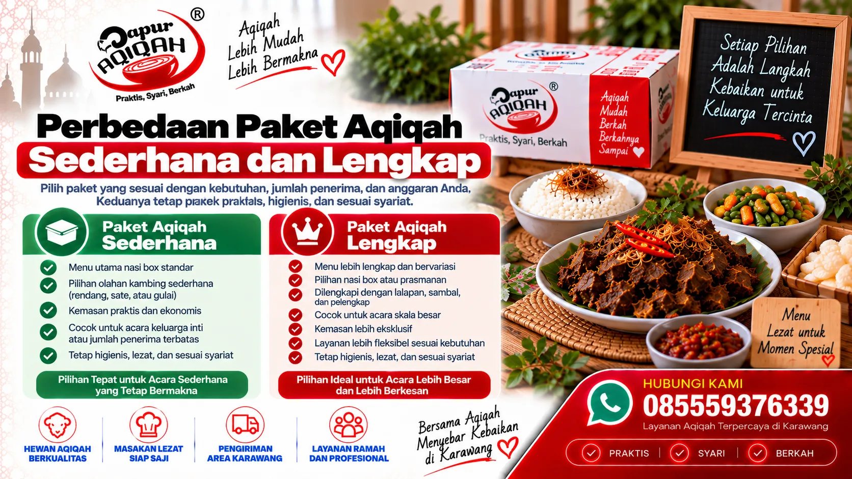 perbedaan-paket-aqiqah-sederhana-dan-lengkap