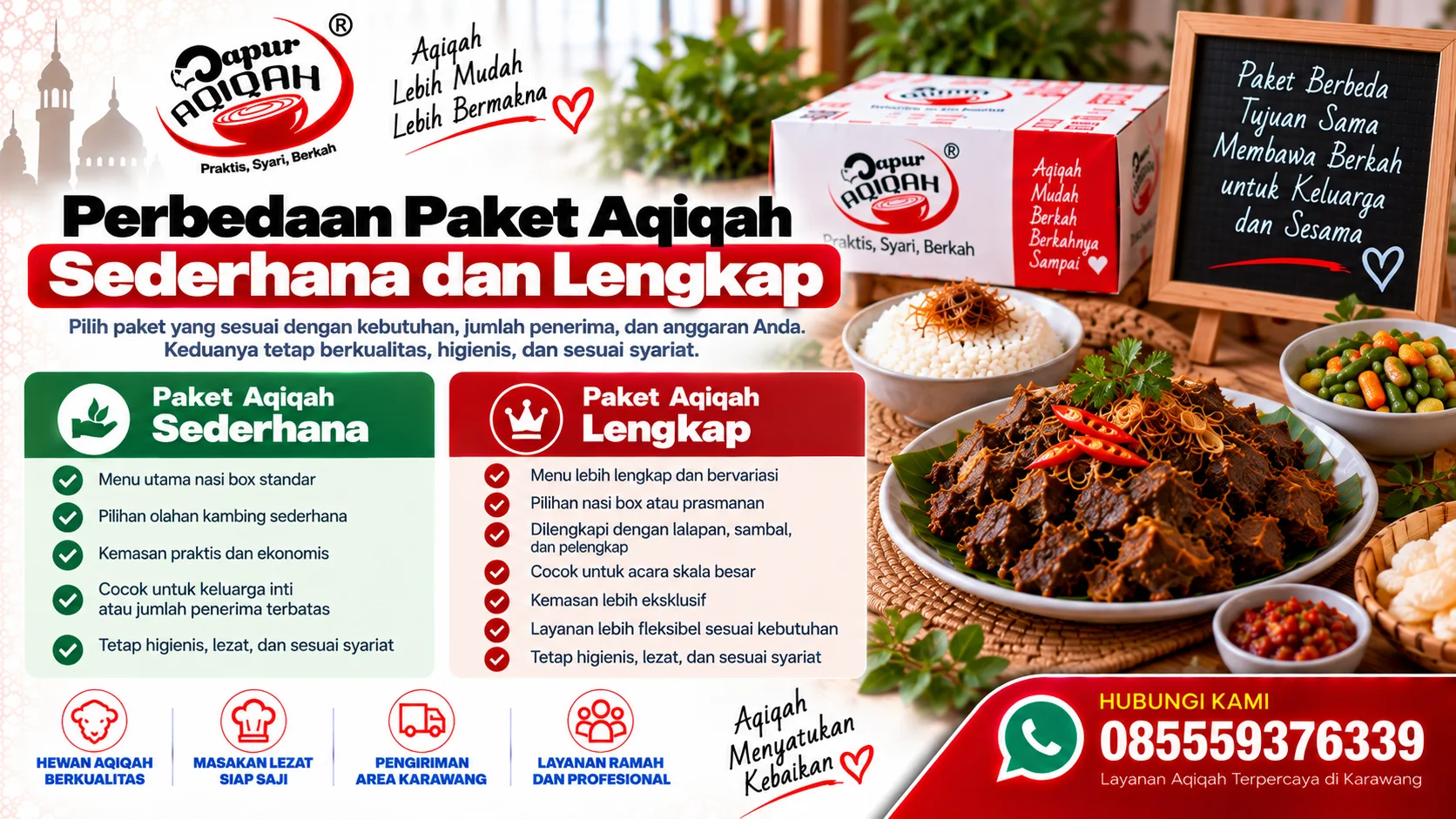 perbedaan-paket-aqiqah-sederhana-dan-lengkap